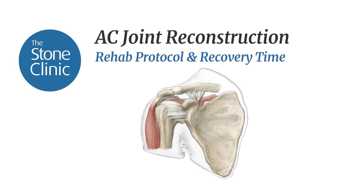 Acromioclavicular Joint Injury Rehab - E3 Rehab