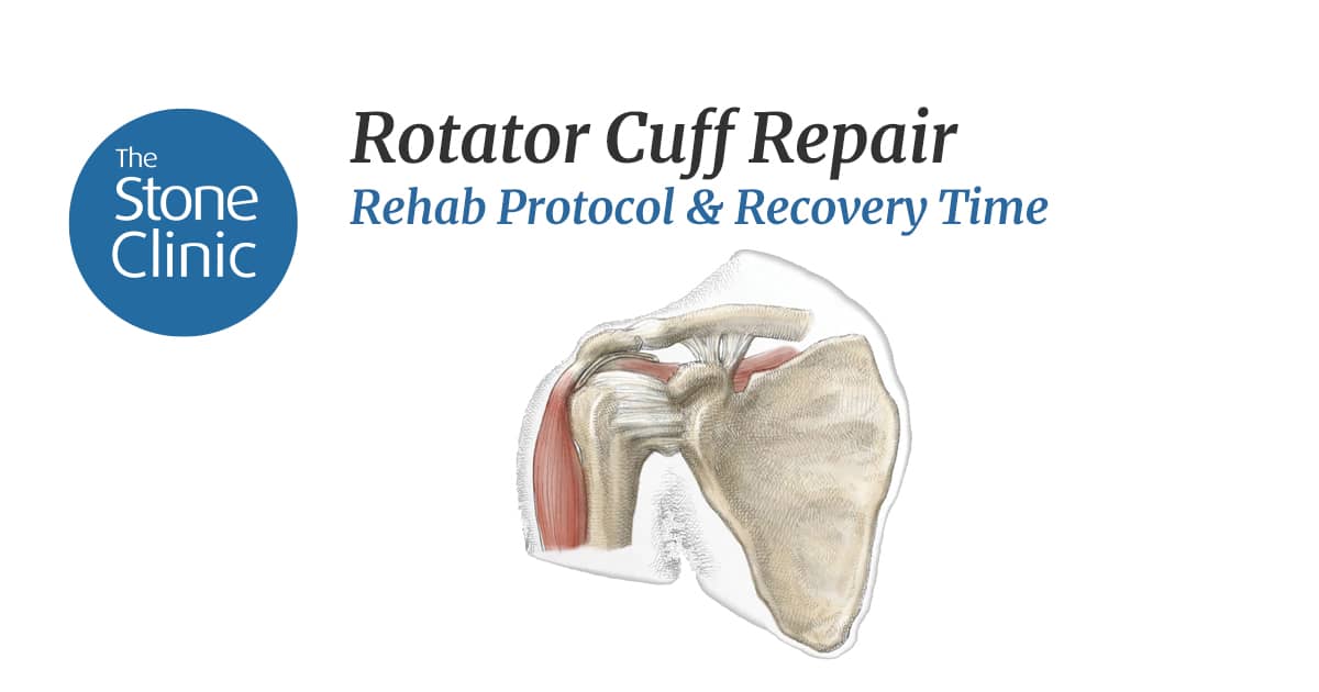 Rotator cuff repair - series—Aftercare: MedlinePlus Medical Encyclopedia